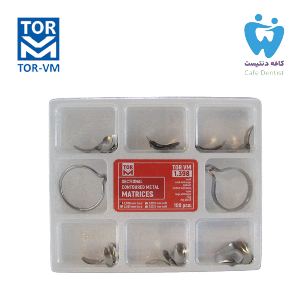 TorVM Sectional Matrix Kit